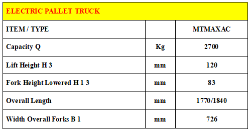 MTMAXAC Electric Pallet Truck Description